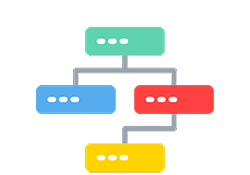 business structure diagram